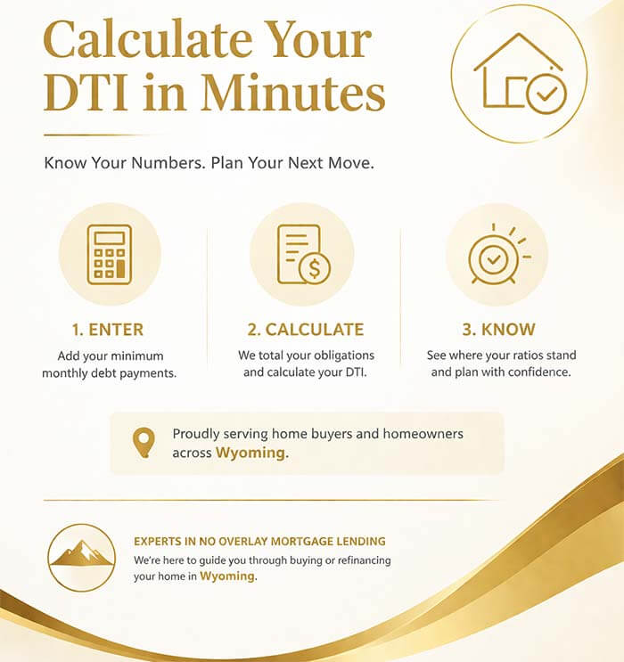 Wyoming Mortgage Calculator With PITI, PMI, HOA, and DTI 4 Wyoming Mortgage Calculator