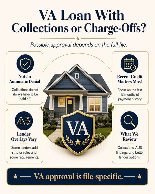 VA Home Loan Requirements: Easy Guide for 2026 3 VA Home Loan Requirements