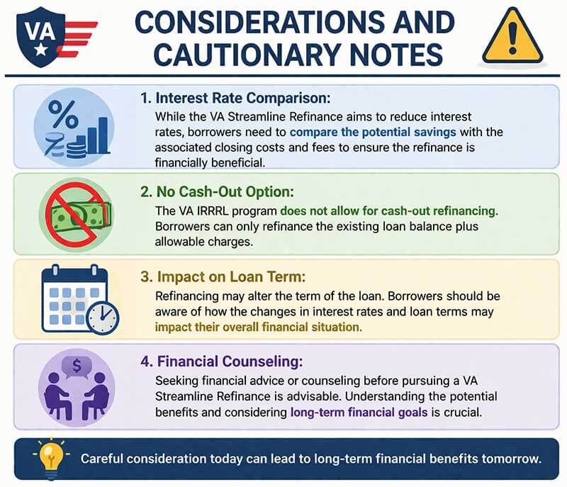 VA Streamline Refinance 3 VA Streamline Refinance