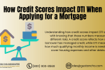 How Credit Scores Impact DTI