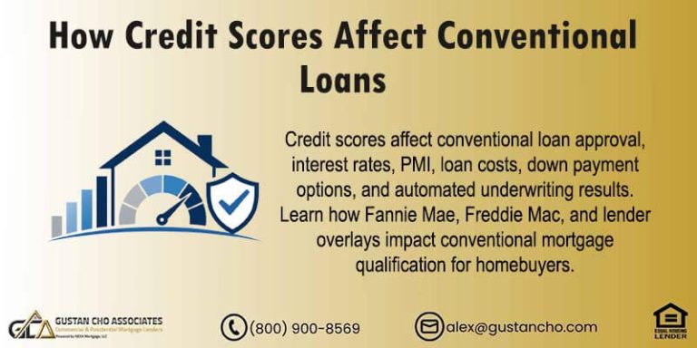 How Credit Scores Affect Conventional Loans