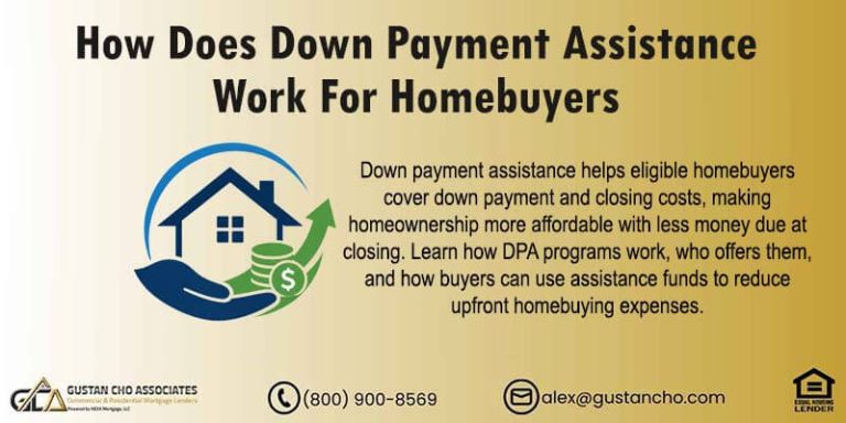 How Does Down Payment Assistance Work For Homebuyers