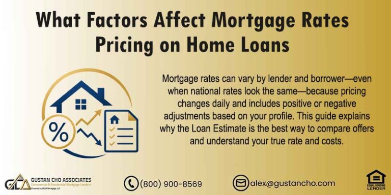 What Factors Affect Mortgage Rates