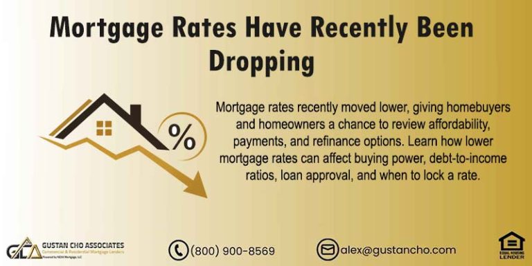 Mortgage Rates Have Recently Been Dropping
