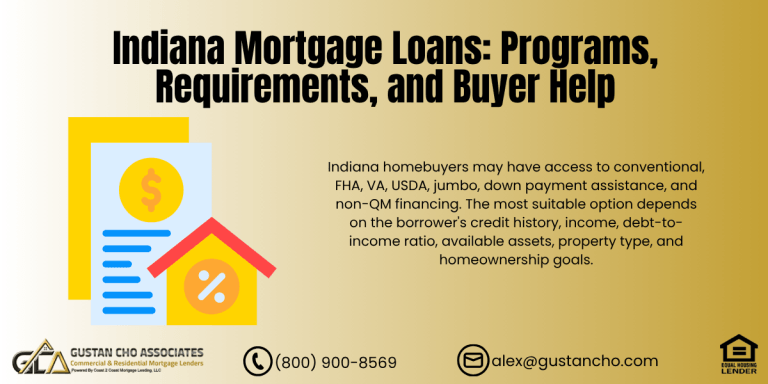 Indiana Mortgage Loans