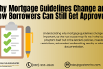 Why Mortgage Guidelines Change