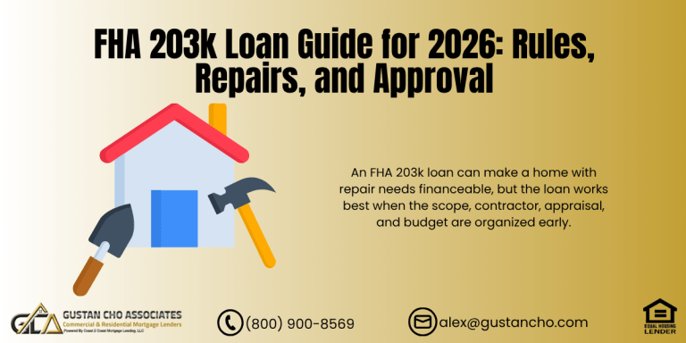 FHA 203k Loan