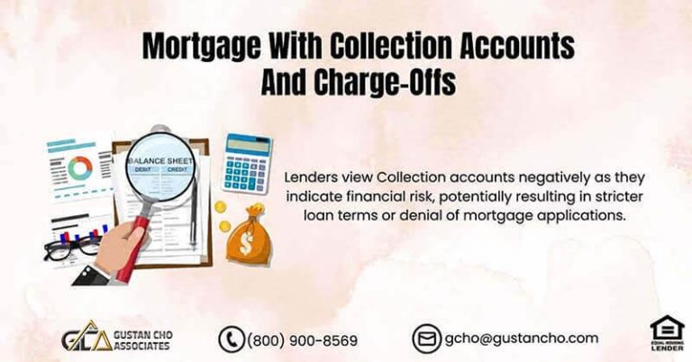 Mortgage with Collection Accounts and Charge-Offs