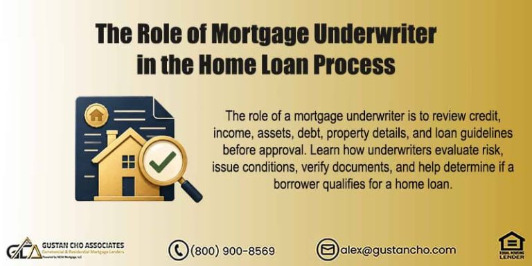 The Role of Mortgage Underwriter in the Home Loan Process