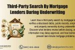 Third-Party Search By Mortgage Lenders During Underwriting