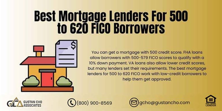 Best Mortgage Lenders For 500 to 620 FICO Borrowers