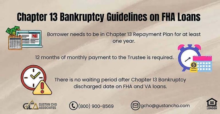 FHA Chapter 13 Bankruptcy Guidelines
