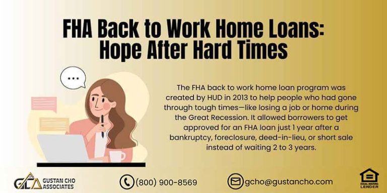 FHA Back to Work Home Loans: Hope After Hard Times