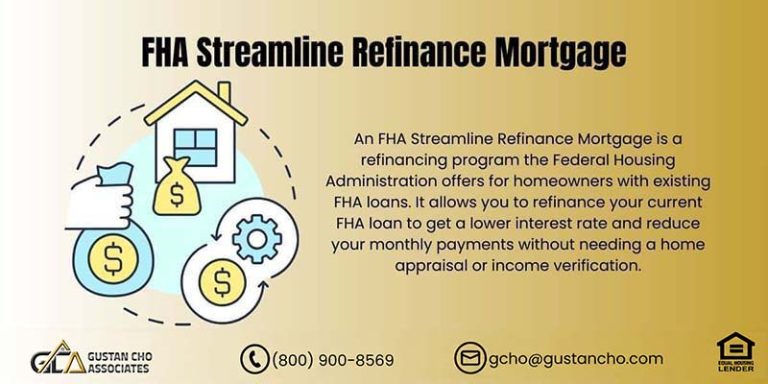 FHA Streamline Refinance Mortgage Guidelines