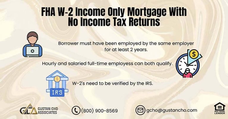FHA W-2 Income Only Mortgage With No Income Tax Returns