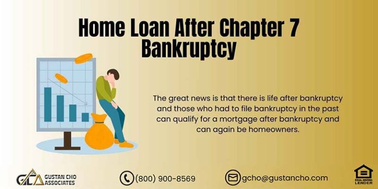 Home Loan After Chapter 7 Bankruptcy