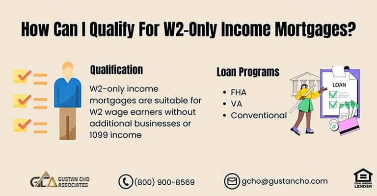 How Can I Qualify For W2-Only Income Mortgages