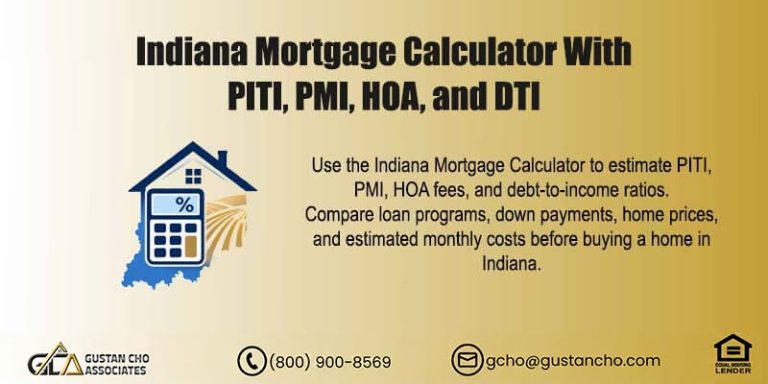 Indiana Mortgage Calculator With PITI, PMI, HOA, and DTI