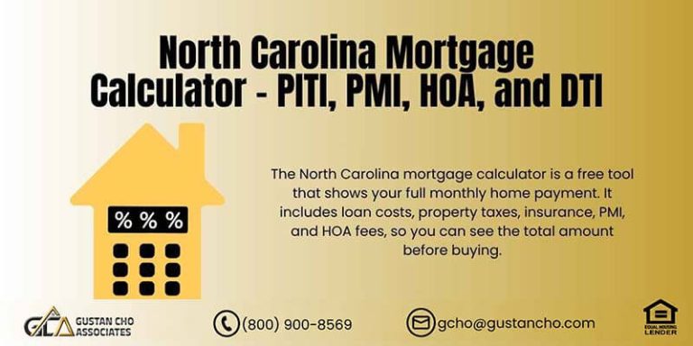 North Carolina Mortgage Calculator – Know Your Exact Payment
