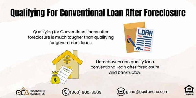 Qualifying For Conventional Loan After Foreclosure
