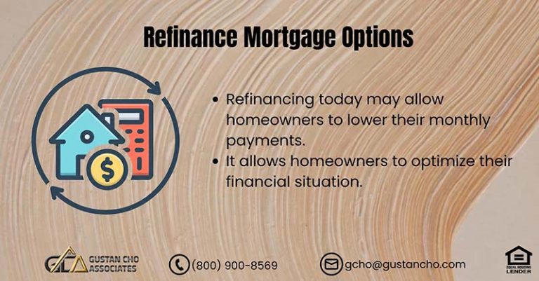 Refinance Mortgage Options
