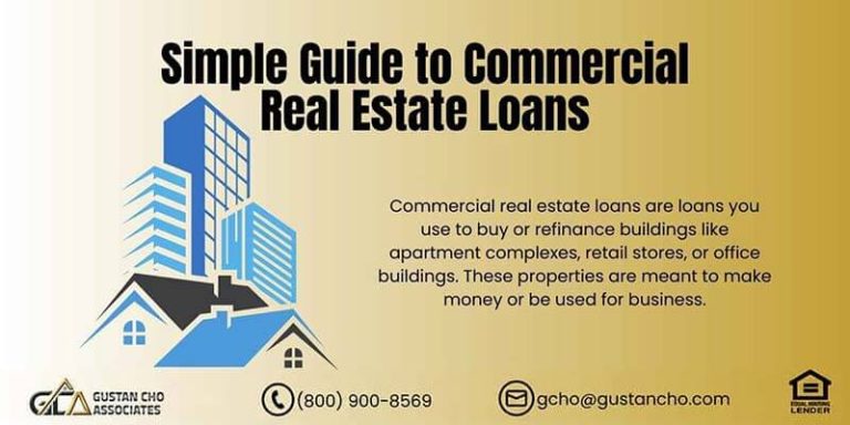 South Carolina Mortgage Calculator | PITI, PMI, HOA, and DTI
