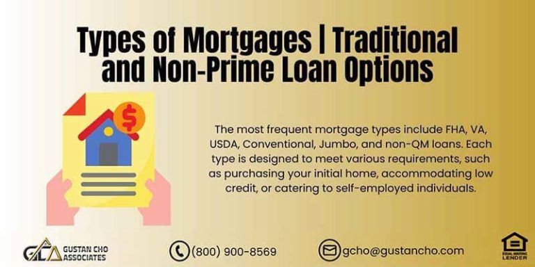 Types of Mortgages | Traditional and Non-Prime Loan Options