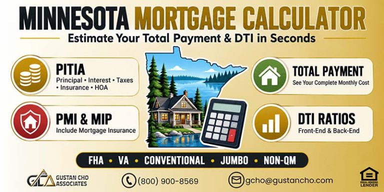 Minnesota Mortgage Calculator With PITI, PMI, HOA, and DTI