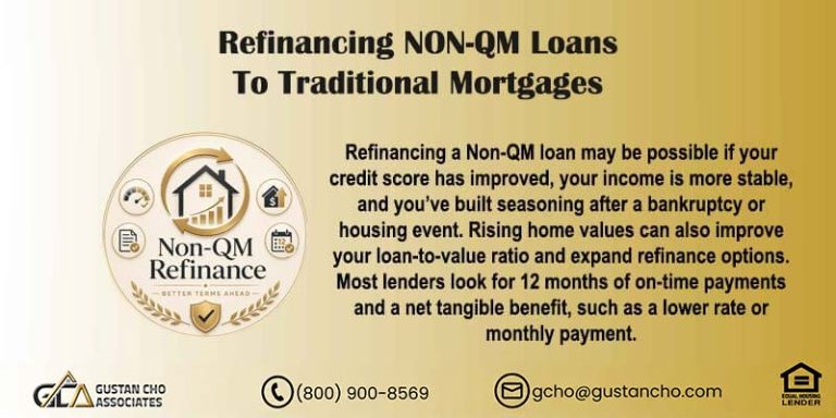 Refinancing Non-QM Loans to Traditional Mortgage Loans